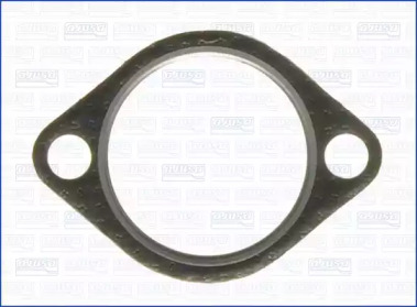 WILMINK GROUP wg1158430 -